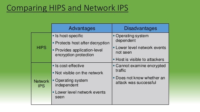 android os security advantages and disadvantages Here are the top hybrid mobile app advantages and disadvantages to keep in whether there’s an apple ios or android operating system mobile security. android os security advantages and disadvantages Here are the top hybrid mobile app advantages and disadvantages to keep in whether there’s an apple ios or android operating system mobile security.